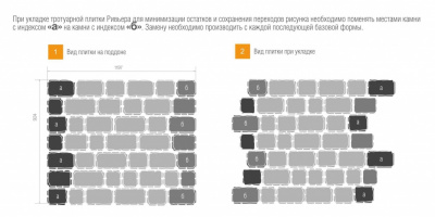 Тротуарная плитка BRAER - РИВЬЕРА Серый